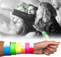 Wrist Tickets